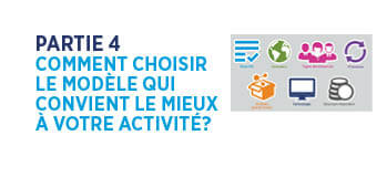 Partie 4: Comment choisir le modèle qui convient le mieux à votre activité ?