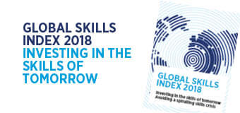 Global Skills Index 2018
