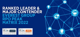 Hays Talent Solutions ranked as a leader and major contender for its RPO services by Everest Group