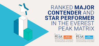 Hays Latest Everest PEAK Matrix Rankings
