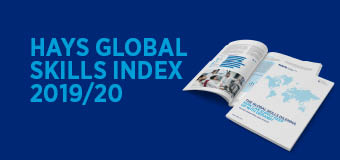 Global Skills Index 2019